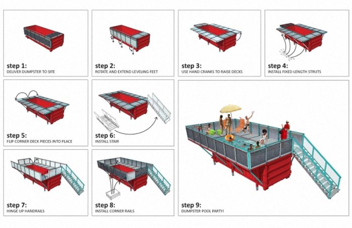 Гараж из контейнеров морских 40 и 20 футов: проекты готовых гаражей из блоков