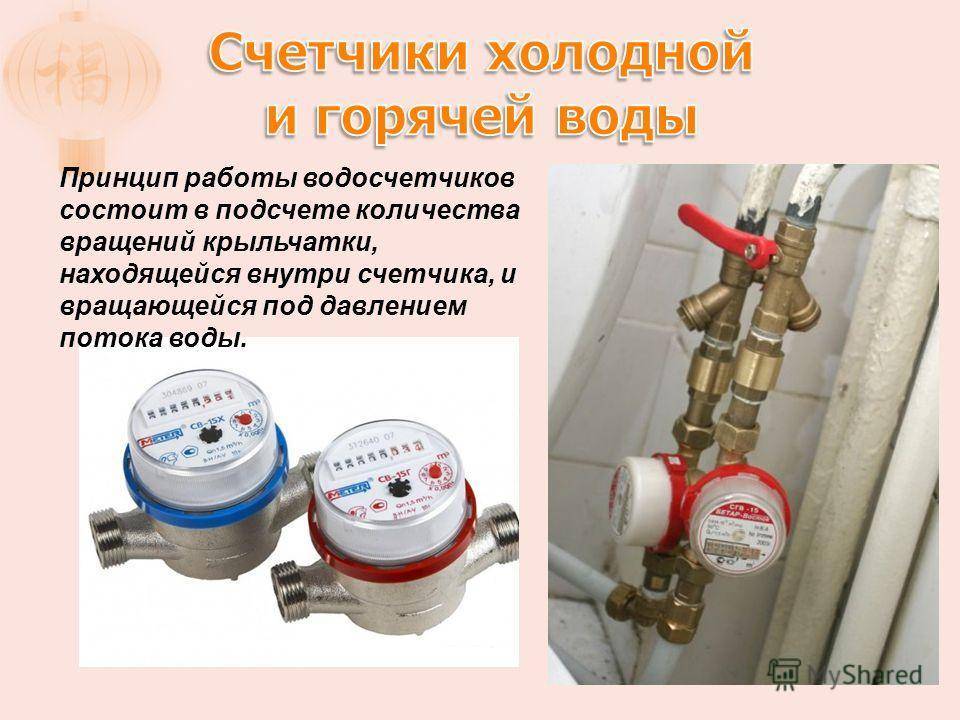 Устройство счетчика воды: как разобрать водяной счетчик, принцип работы, как устроен и работает, конструкция