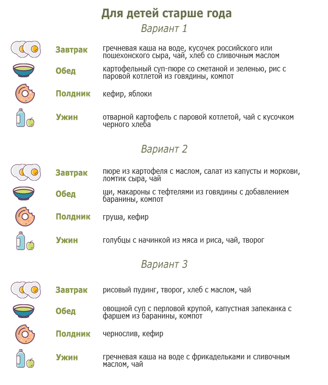 Гипоаллергенная диета: продукты, принципы питания