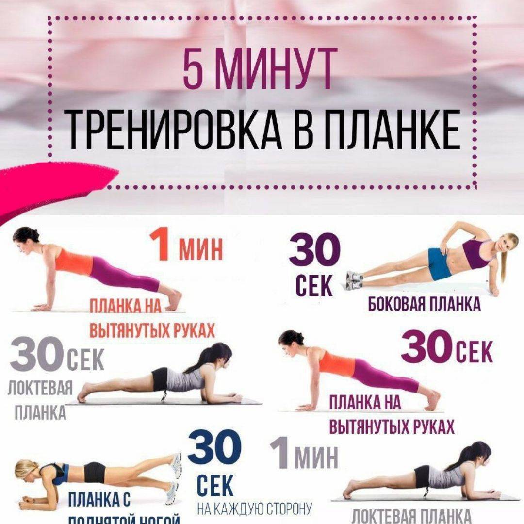 Тренировки для похудения в домашних условиях | блог valsport.ru
