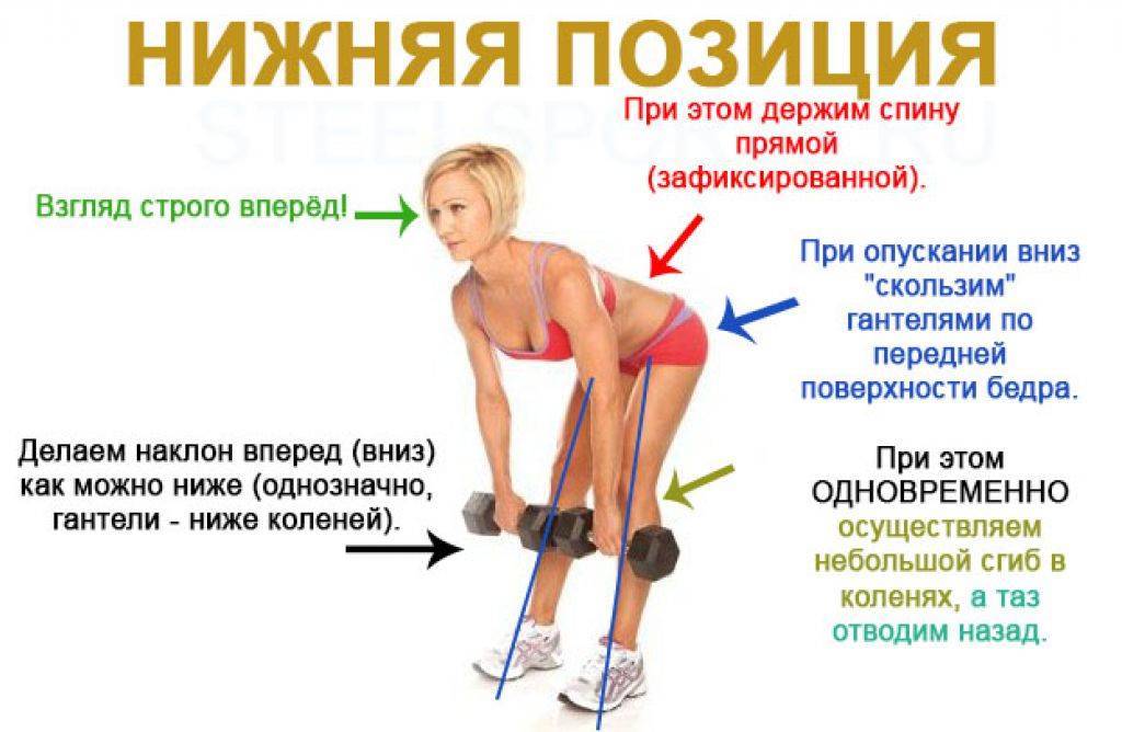 Румынская тяга со штангой для женщин. техника выполнения, какие мышцы работают, эффект. видео, фото