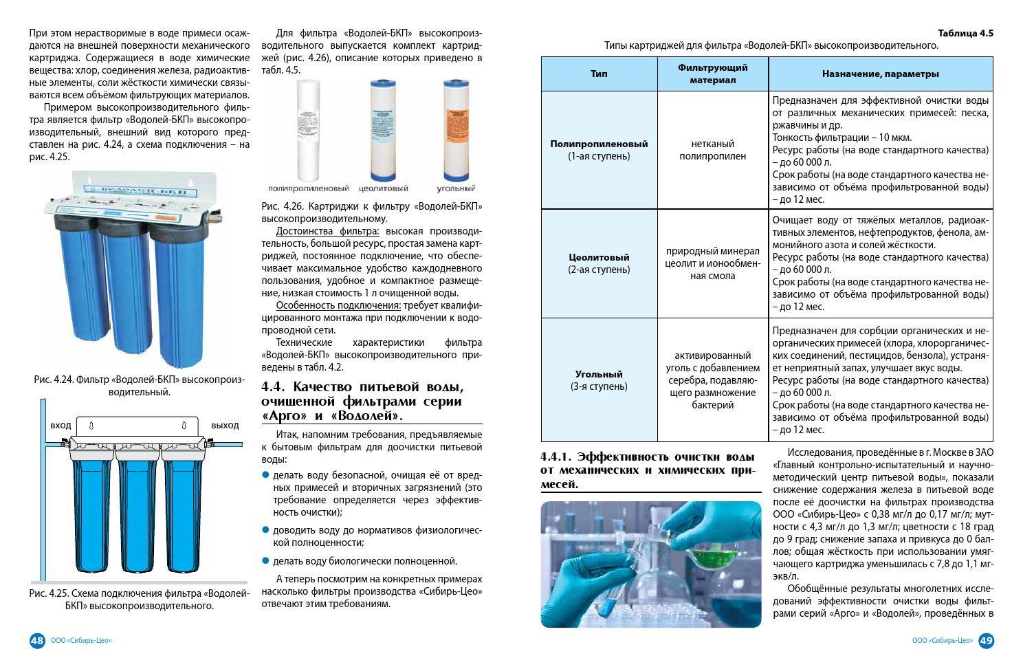 Замена картриджа в фильтре для воды: периодичность и процесс