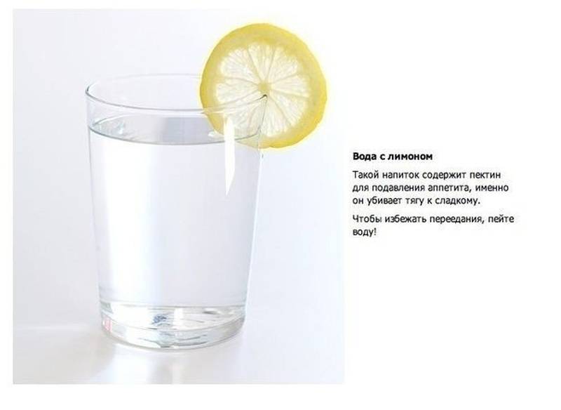 Вода с лимоном ‑ 5+ уникальных рецептов приготовления