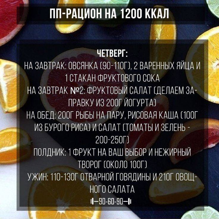 Диета «1200 калорий в день»: правильное питание для похудения