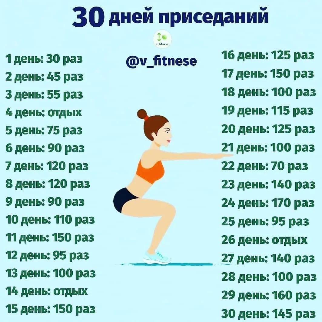 Похудеть за месяц на 5 кг план питания