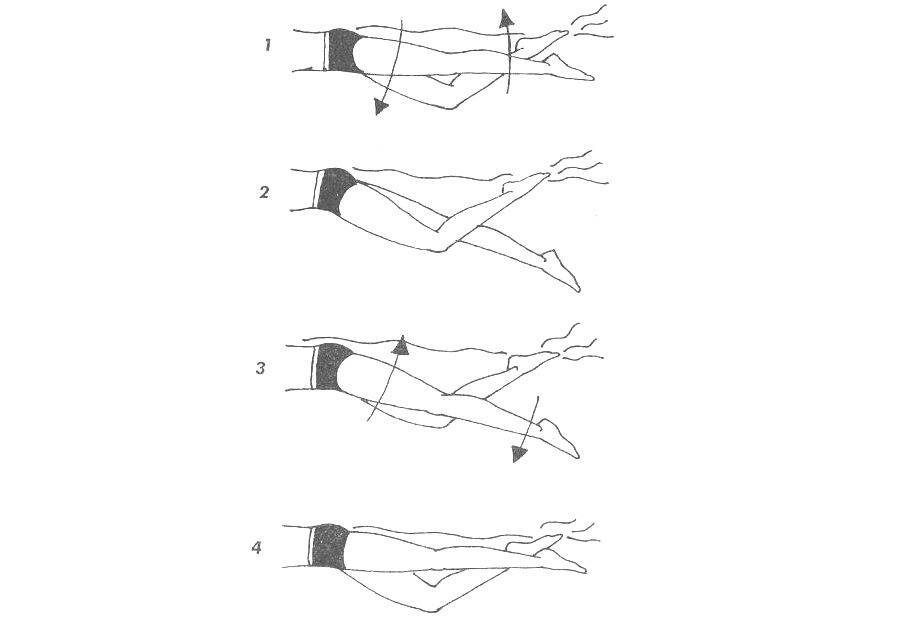 Техника плавания кролем: движение рук, ног, дыхание, ошибки - morevdome.com
