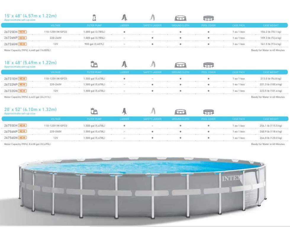 Топ-9 надувных бассейнов 2022 года в рейтинге zuzako