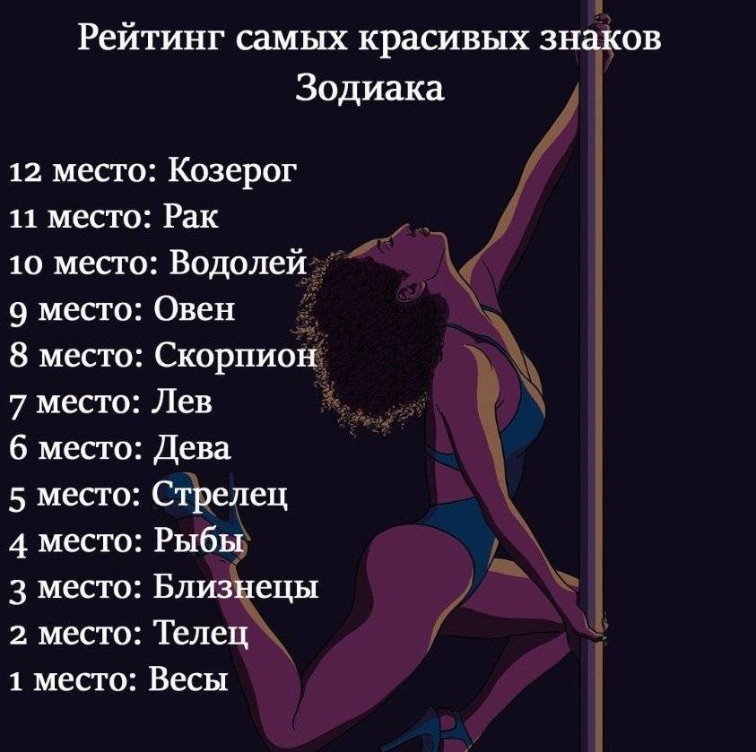 Роль секс-игрушек в разнообразии сексуальной жизни: 5 современных секс-гаджетов