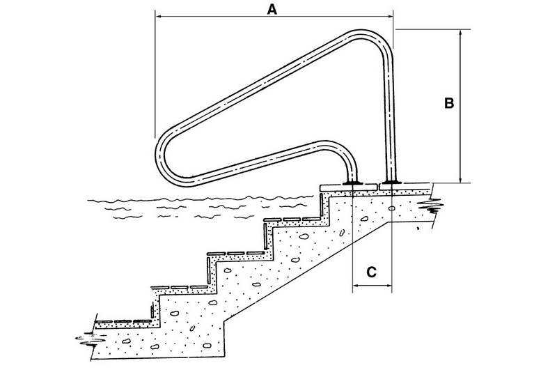 Лестница для бассейна: инструкция по монтажу как установить лестницу для бассейна