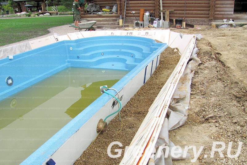 Сколько стоит построить бассейн на участке – расчеты, фото, видео