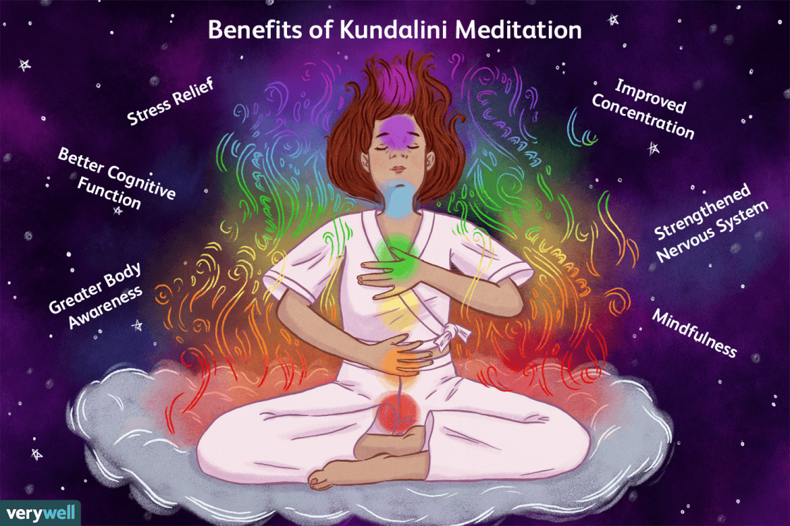 Кундалини-йога: основы и принципы