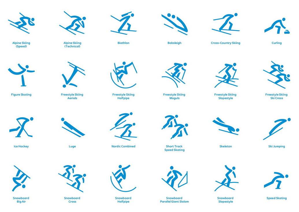 Символы олимпийских игр: краткая история символики