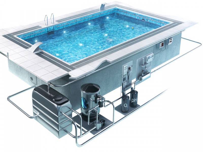 Система фильтрации воды в бассейне своими руками: схема и оборудование | housedb.ru