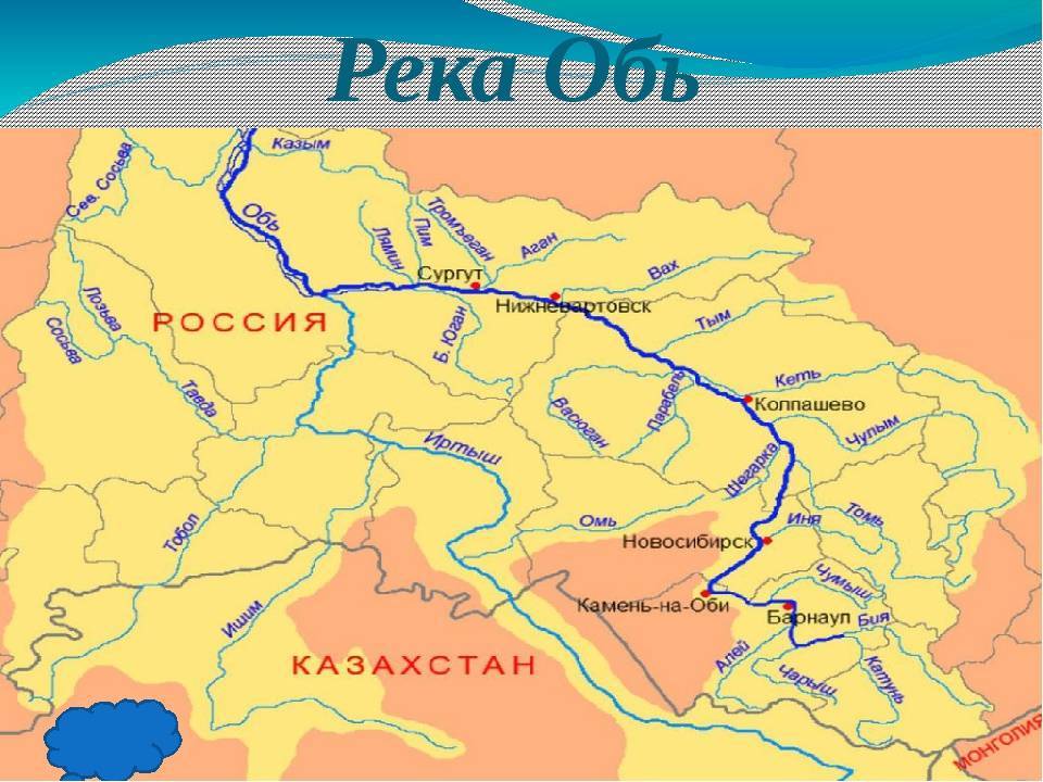Самая длинная река в россии
