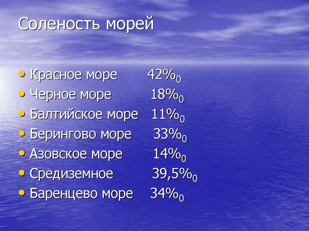 Какое море самое соленое: красное или мертвое? :: syl.ru
