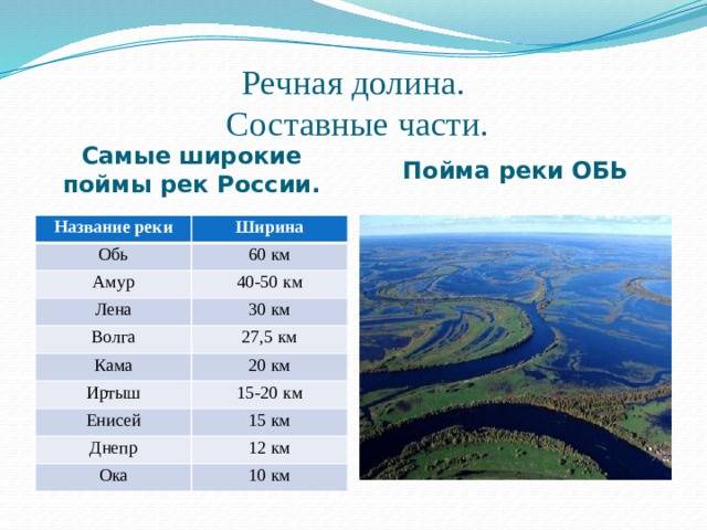 10 самых длинных и больших рек россии — политика - объективный и полноценный взгляд (наталья пудякова) — newsland