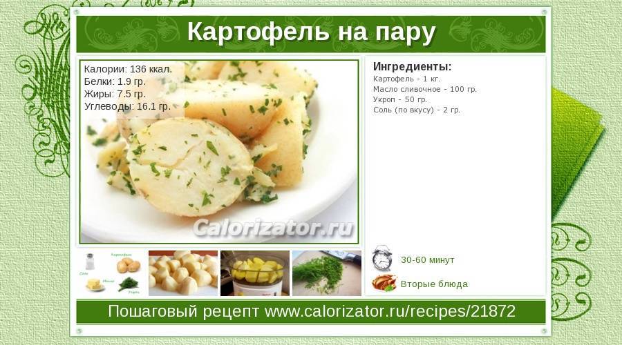 Сколько калорий в жареной картошке (на растительном масле)