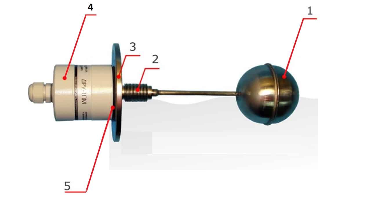 Поплавковые датчики уровня воды для управления насосом схема подключения