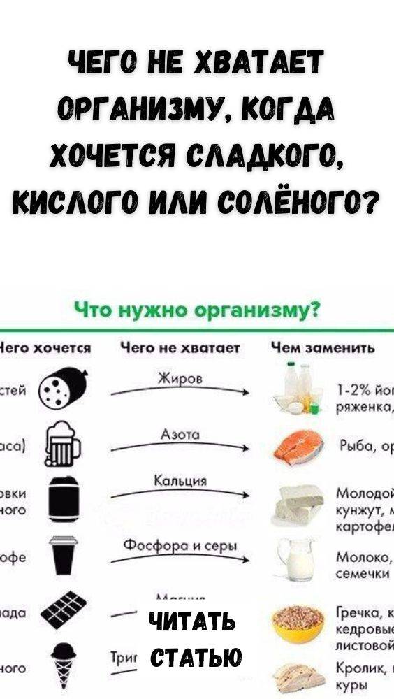Почему Постоянно Хочется Что То Купить