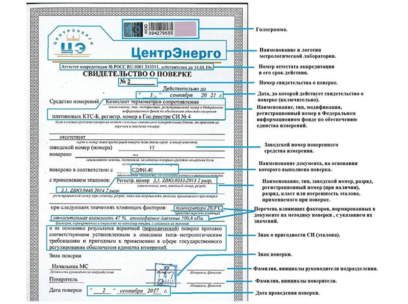 Статьи