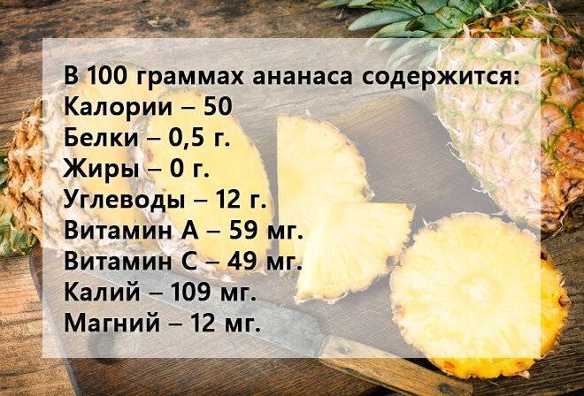 Польза и вред ананаса для здоровья женщины