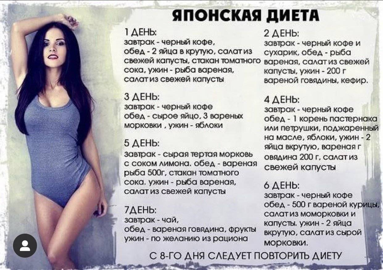 Хорошая диета для похудения. эффективные диеты :: syl.ru
