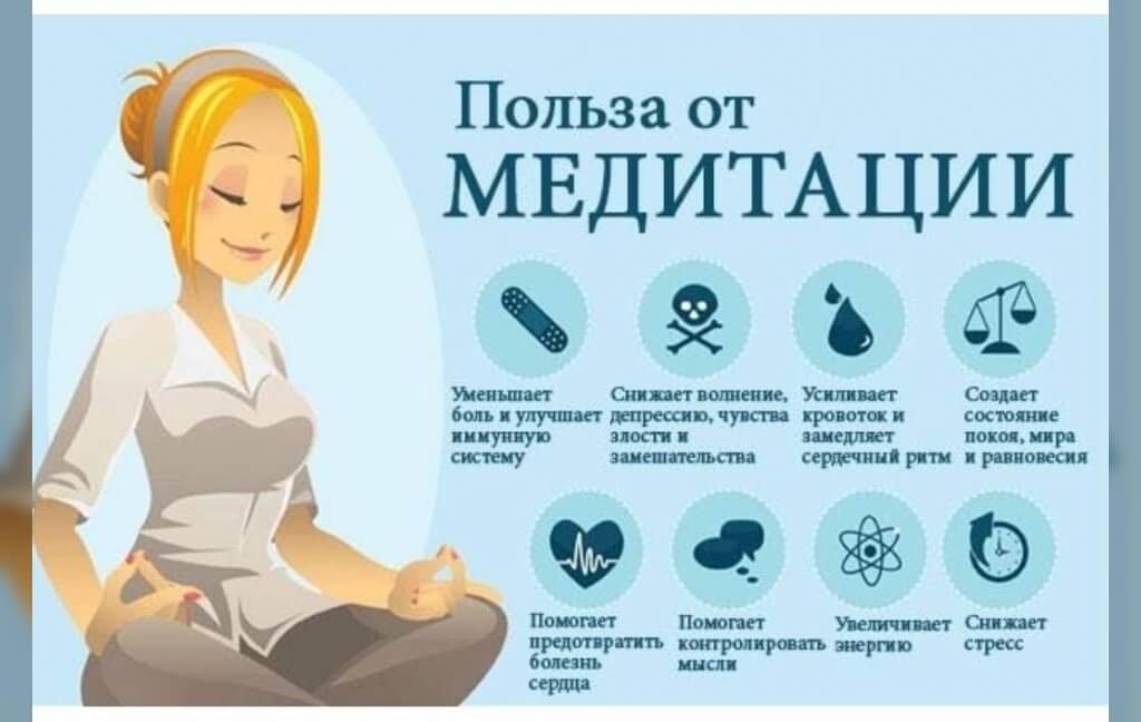 Как научиться медитировать | пособие для начинающих