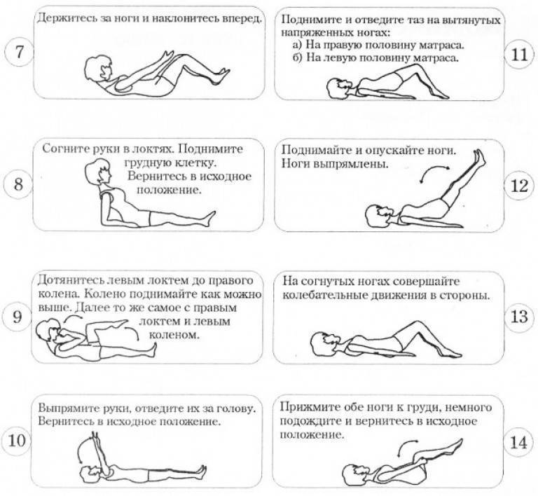 Рекомендации пациентам, перенесшим эндопротезирование коленного сустава