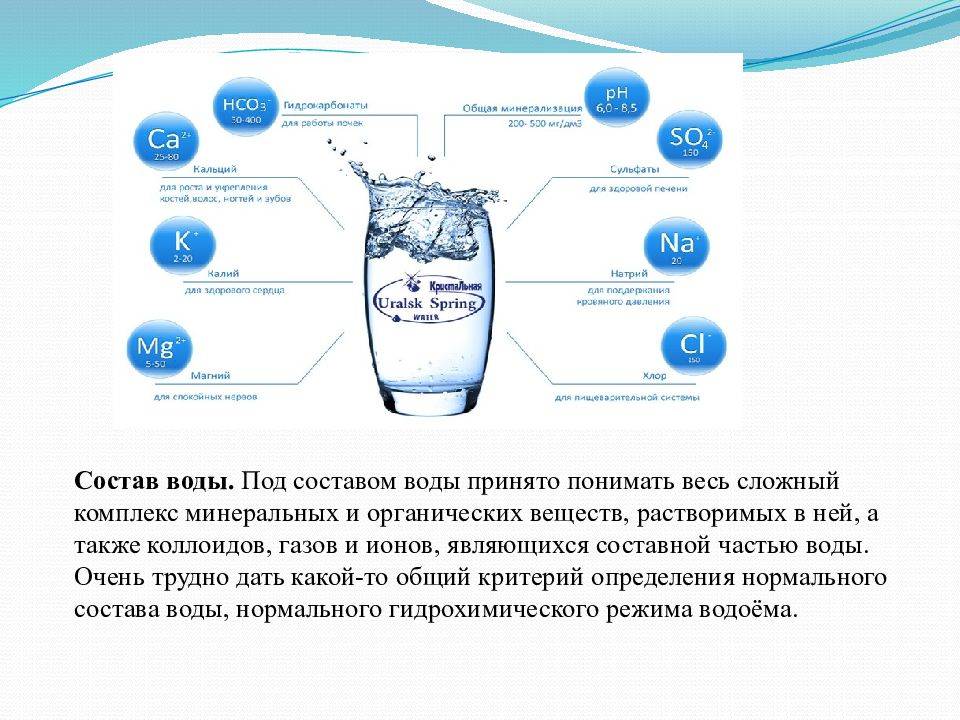 Минеральная вода - состав, классификация, разновидности и типы: углекислые, сероводородные, йодобромные, радоновые, кремнистые, железистые