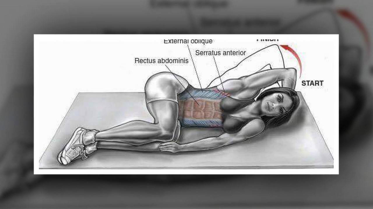 Скручивания на пресс - sportfito — сайт о спорте и здоровом образе жизни