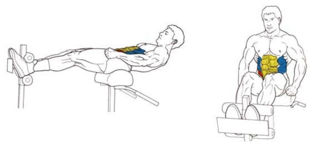 Скручивание на римском стуле: фото и видео упражнения