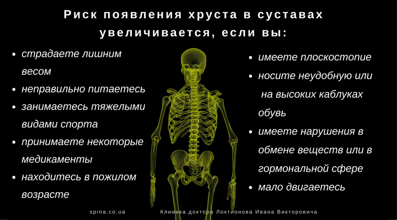 Почему человек хрустит. Почему хрустят кости во всем теле. Хруст суставов причины.