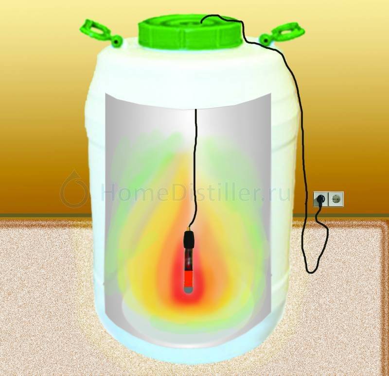 Нагреватель для аквариума (обогреватель с терморегулятором): как правильно выбрать, установить, какой лучше, сделать своими руками