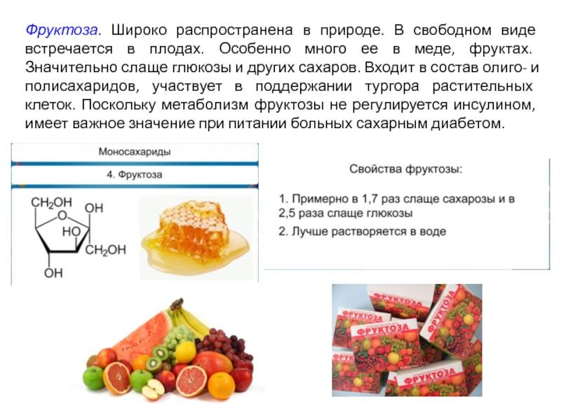 Нарушения фруктозы
