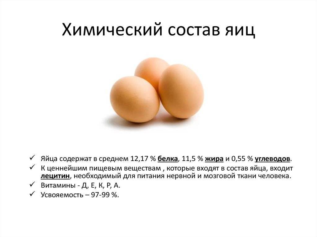 Яйца в бодибилдинге, сколько яиц можно есть, стоит ли есть желтки