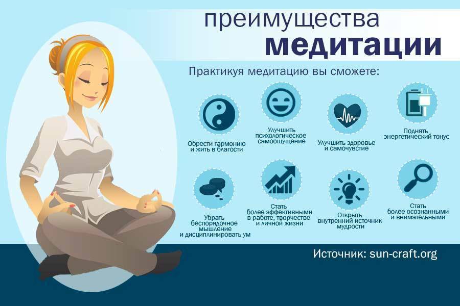 Медитация: что это такое, виды, польза и советы