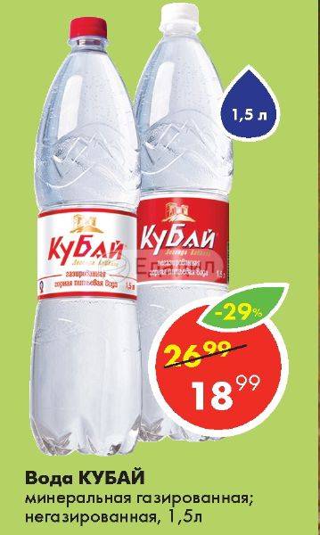 Лучшая и худшая питьевая вода в бутылках 2022