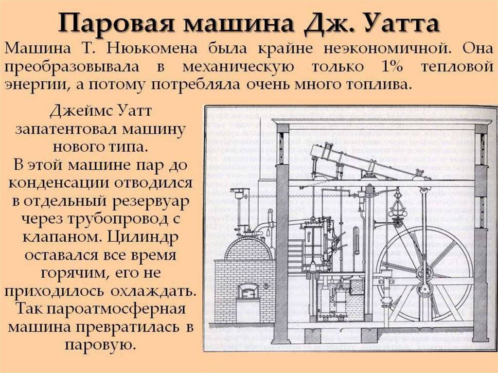 23 русских изобретения, без которых нельзя представить современный мир