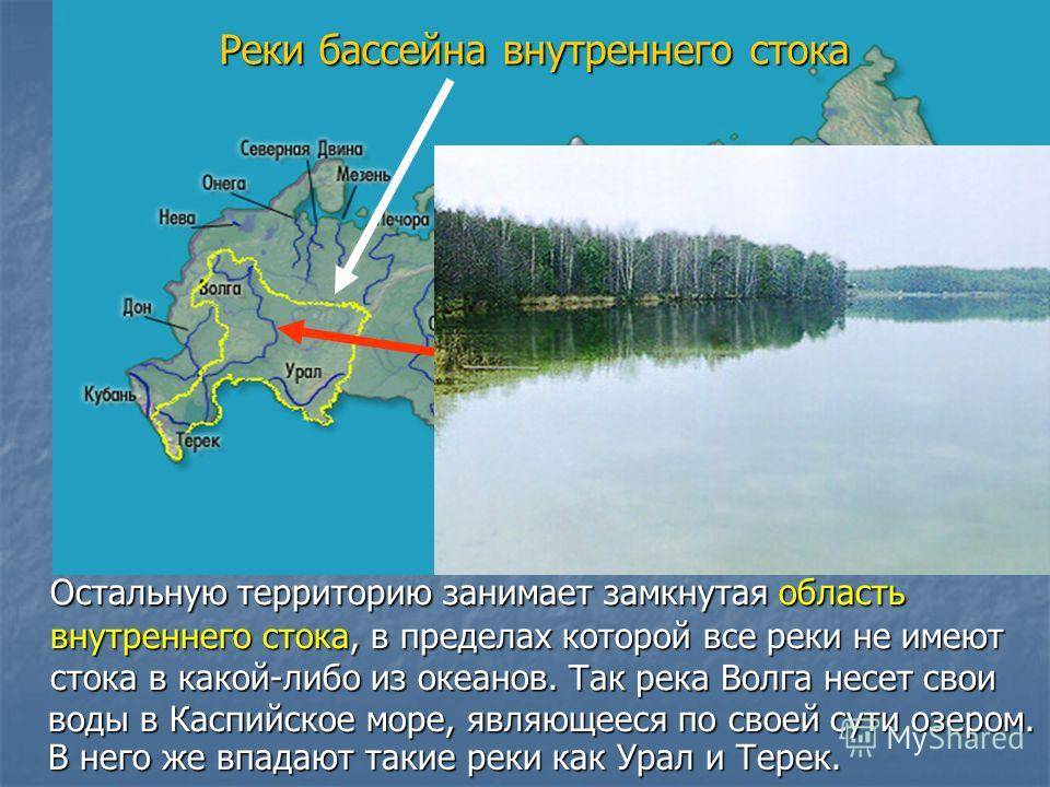 Стоком реки называют. Внутренние воды Евразии бассейн внутреннего стока реки. Реки внутренниго истока. Реки бассейна внутреннего стока в России. Бассейн невнутреннего стока.