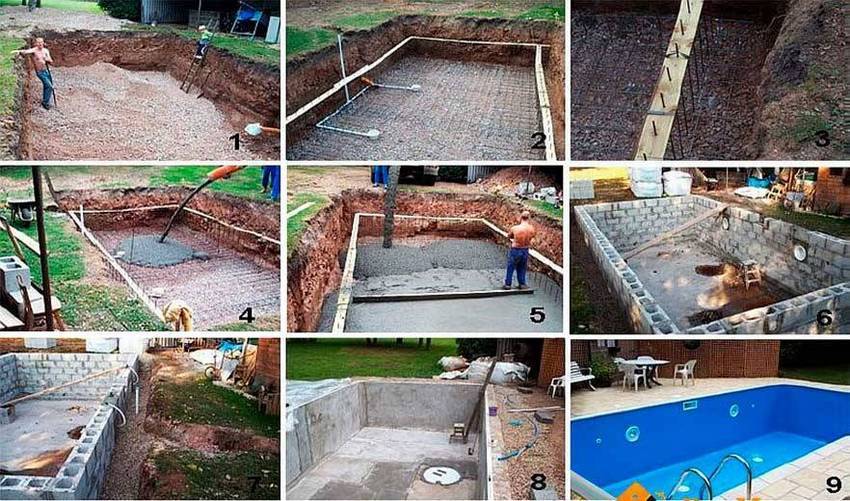 Стройремонткак сделать бассейн из бетона и кирпича на даче своими руками: фото, видео, пошаговая инструкция