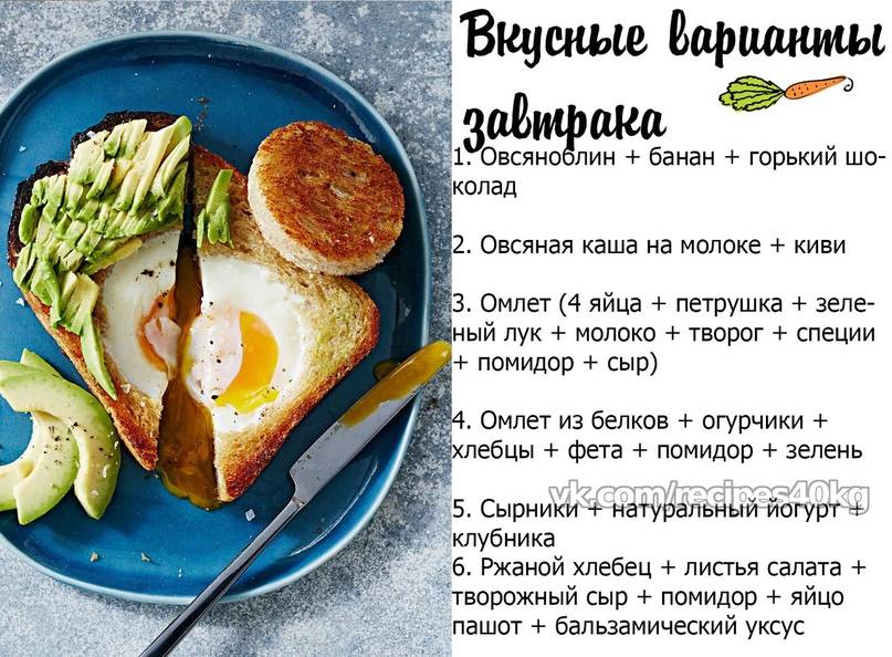 Топ-20 рецептов пп-завтраков для похудения на каждый день