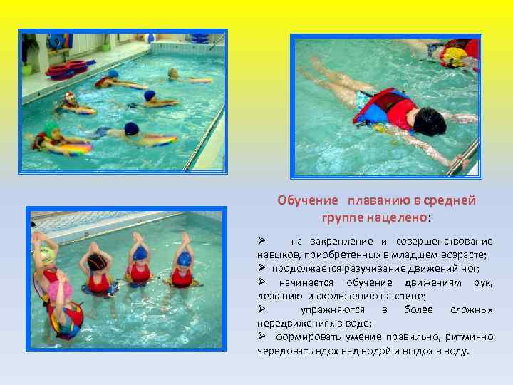 Как научить ребенка плавать: упражнения, рекомендации, видео