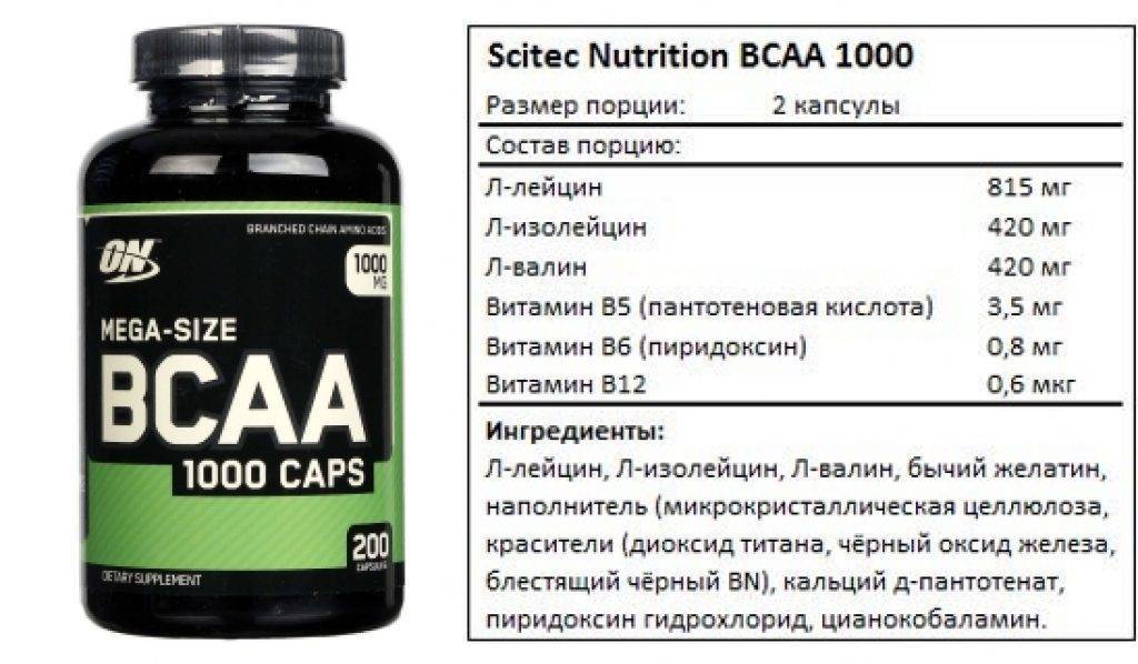 Основные свойства BCAA