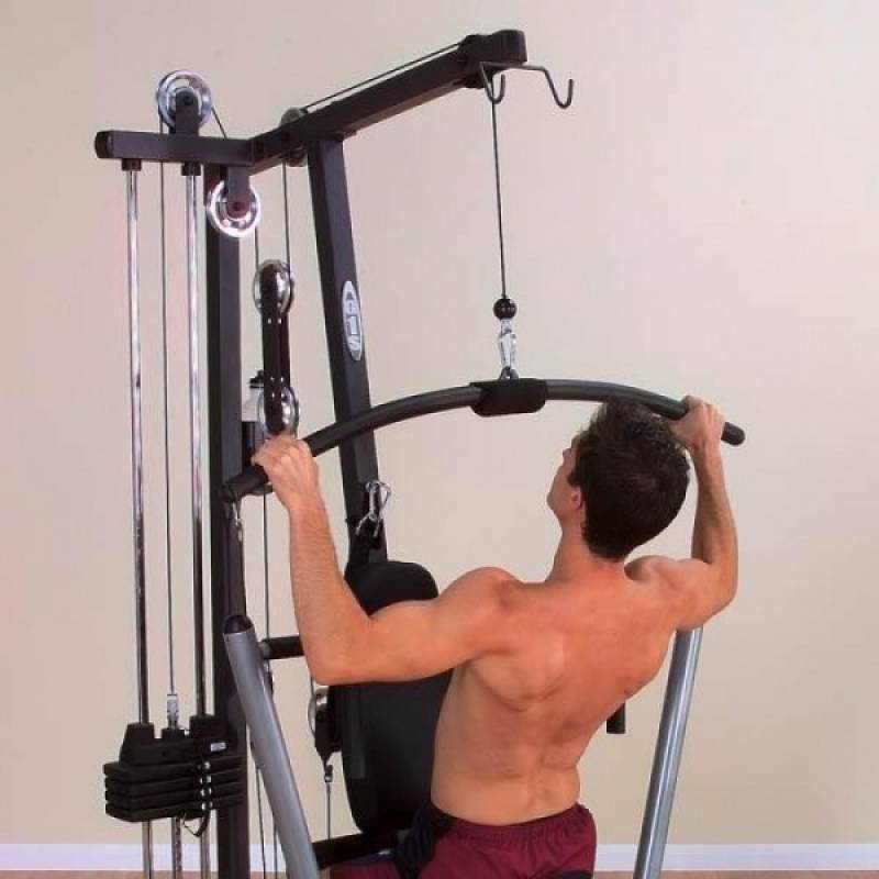 Упражнения для укрепления мышц тела - блог decathlon