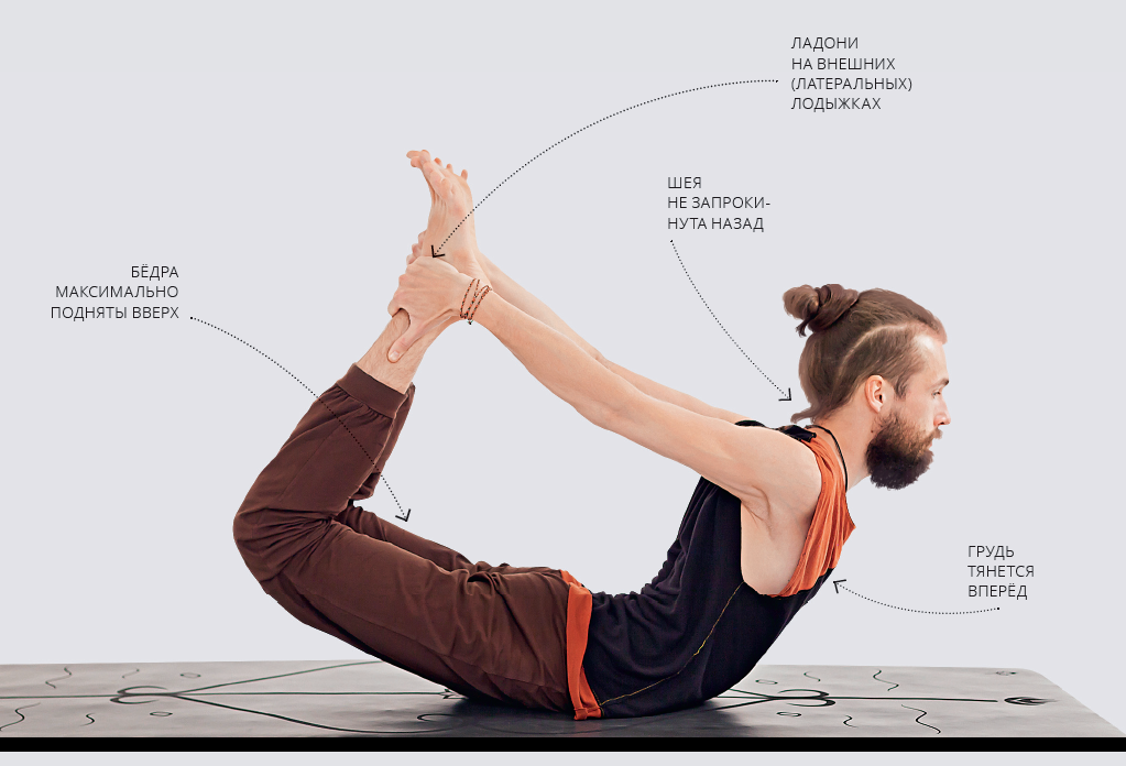 Поза змеи в йоге сарпасана: техника выполнения упражнения для позвоночника с фото