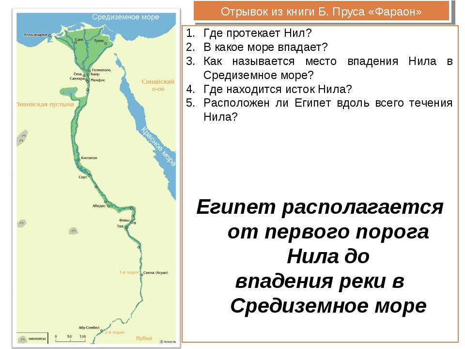 Река нил: характеристика режима течения, описание дельты и притоков