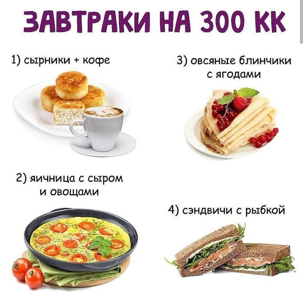 ПП Завтраки рецепты