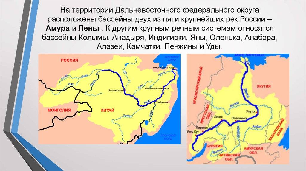 Географическое положение реки амур в россии