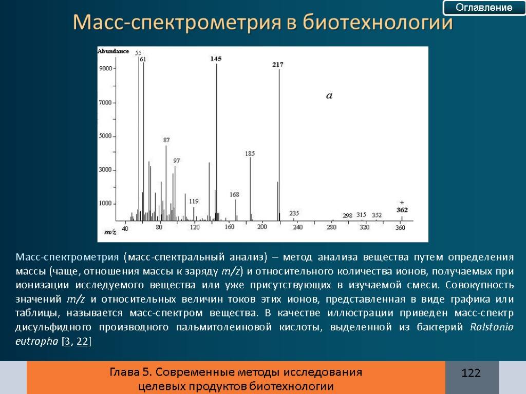 Спектральный анализ, его виды и области применения :: syl.ru