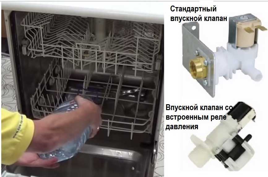 Посудомоечная машина не сливает воду — 10 основных причин